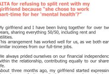 Photo of AITA for refusing to split rent with my girlfriend because “she chose to work part-time for her ‘mental health’?”